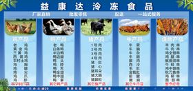 健康冷冻食品种类展示