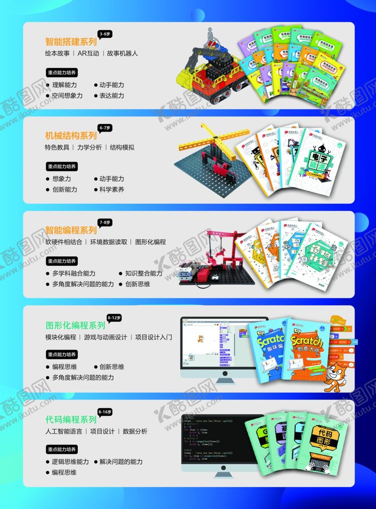 编号：28480202130512422798【酷图网】源文件下载-少儿编程