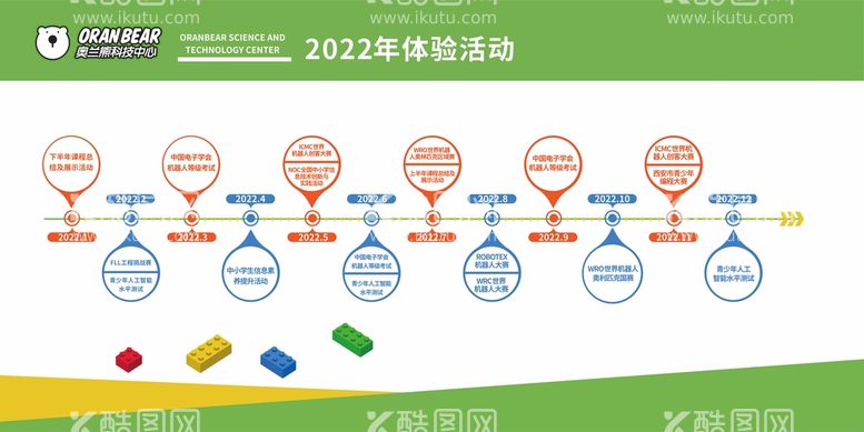 编号：11640510270443249261【酷图网】源文件下载-2022年体验活动时间轴