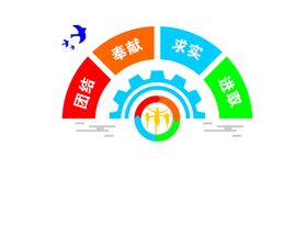 企业文化墙