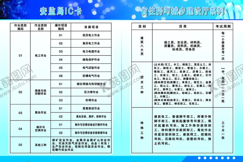 编号：91009110262220547656【酷图网】源文件下载-省信房与城乡建设制度