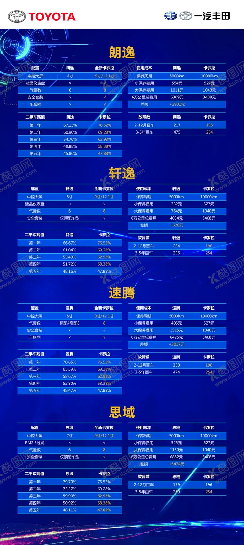 编号：88873705161125381866【酷图网】源文件下载-蓝色展架
