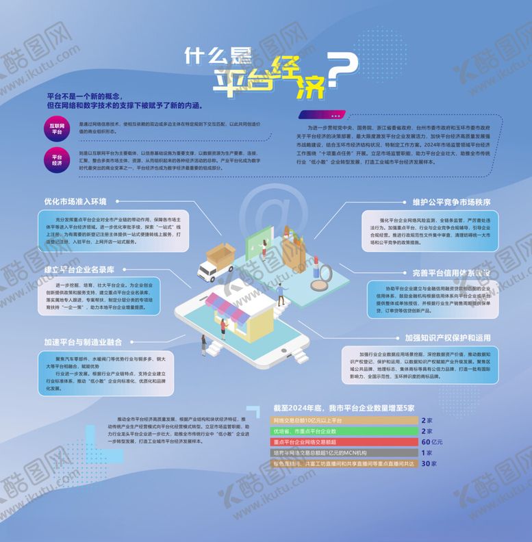 编号：90051406240423323807【酷图网】源文件下载-平台网络海报