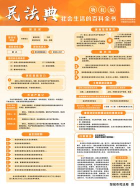 海报物权编