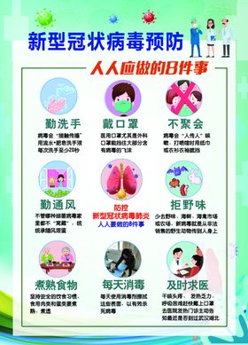 关于人流你需要知道的8件事