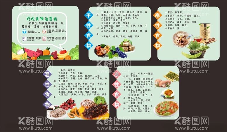 编号：90825212130207245677【酷图网】源文件下载-食物营养饭堂文化