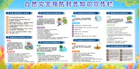 冬季自然灾害预防知识宣传栏