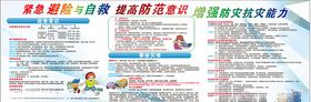 紧急避险与自救提高防范意识增强