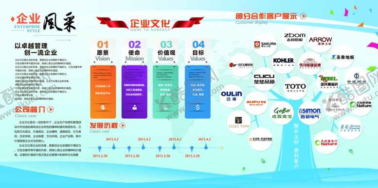 编号：65405202101622509651【酷图网】源文件下载-企业文化展板