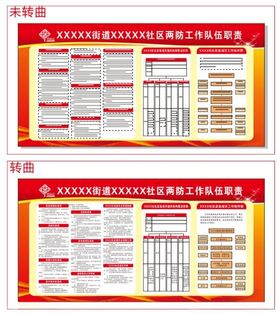 社区两防工作队伍职责