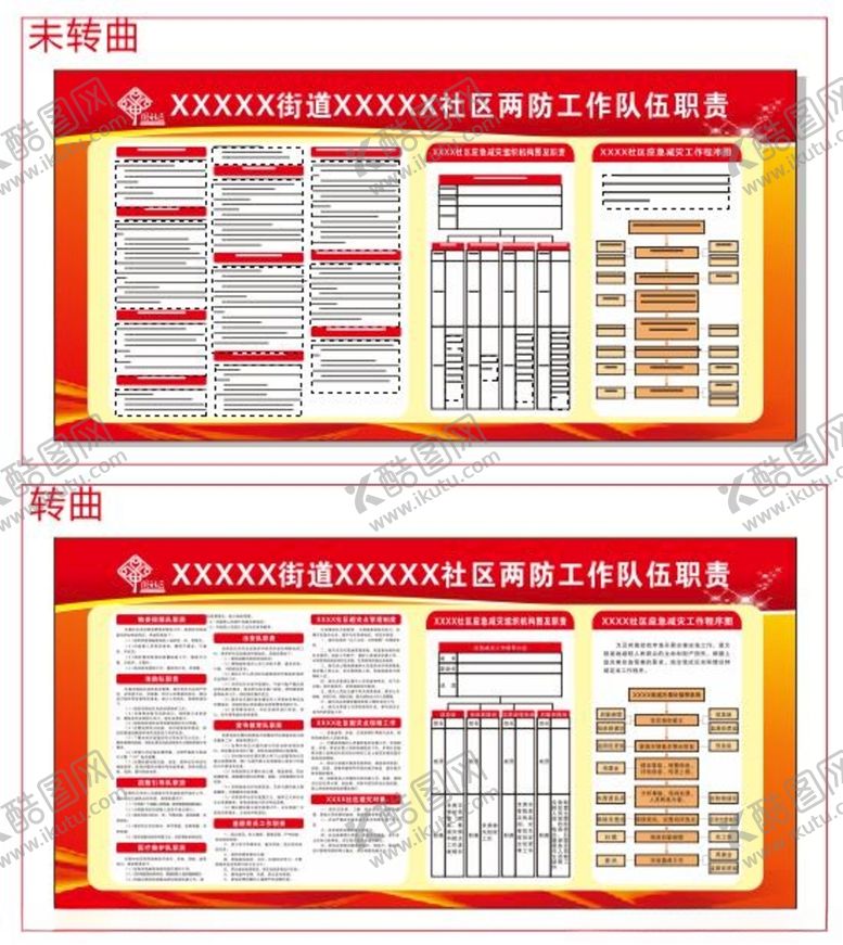 编号：29518703101428214380【酷图网】源文件下载-社区两防工作队伍职责