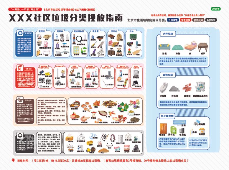 编号：76614212130553533488【酷图网】源文件下载-垃圾分类彩页