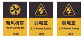 配置室门牌