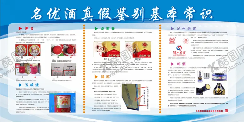 编号：44603401260521253403【酷图网】源文件下载-名优酒真假鉴别基本常识宣传