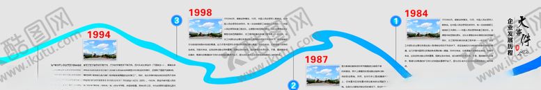 编号：52157309200036002735【酷图网】源文件下载-发展历程大事件