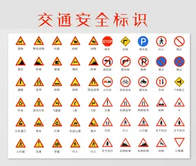 交通安全标识志注意警告禁止