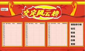 交定风云榜