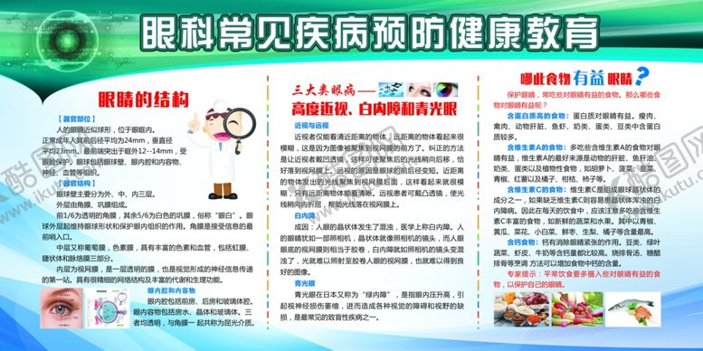 编号：82000109111434361936【酷图网】源文件下载-眼科健康展板