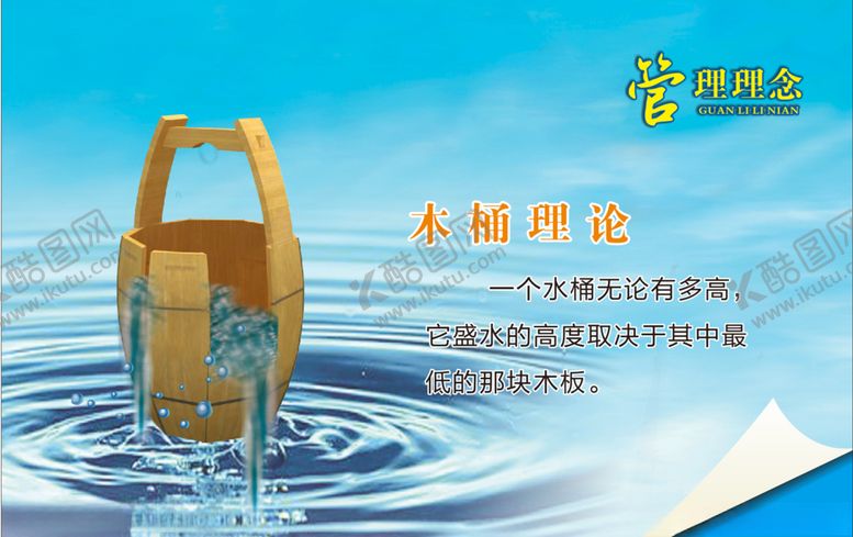 编号：99415904170540097926【酷图网】源文件下载-企业管理木桶理论