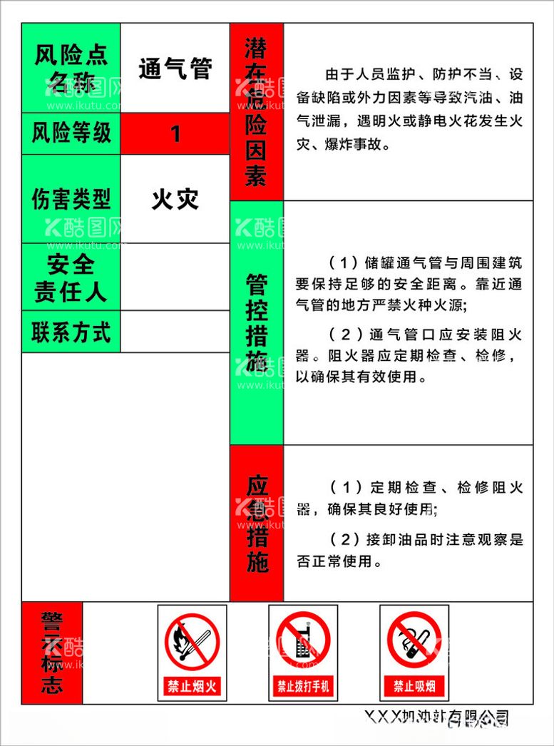 编号：44612312212209253332【酷图网】源文件下载-加油站职业病危害告知牌