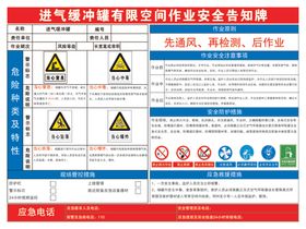 进气缓冲罐有限空作业安全告知