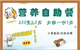 自助餐营养快餐展板