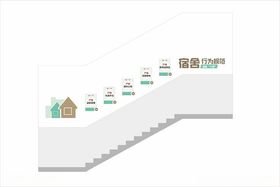 学校宿舍楼梯文化墙