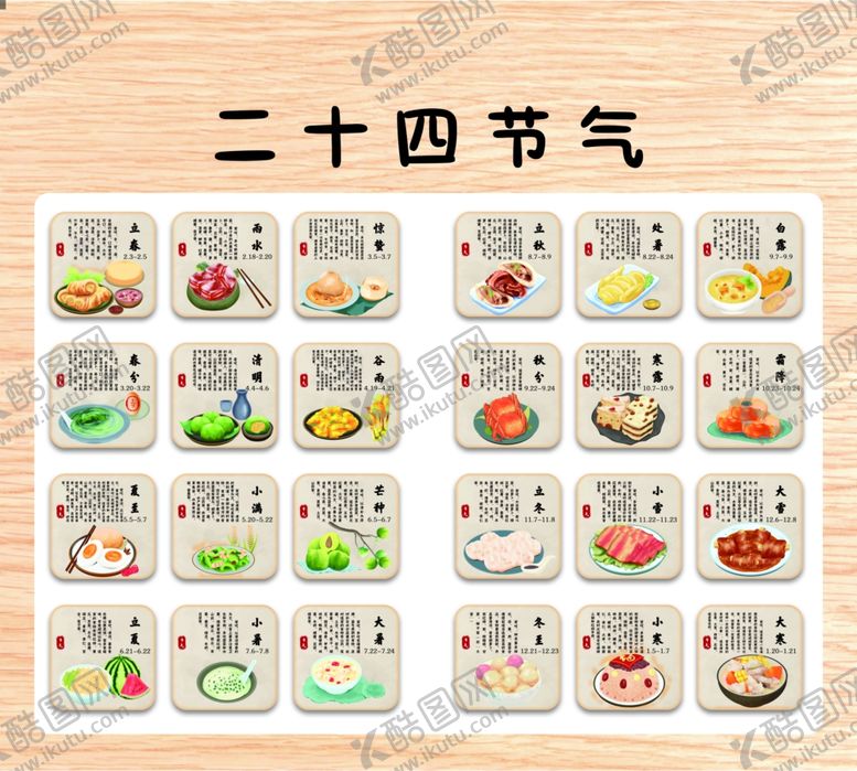 编号：26863802162106209759【酷图网】源文件下载-二十四节气