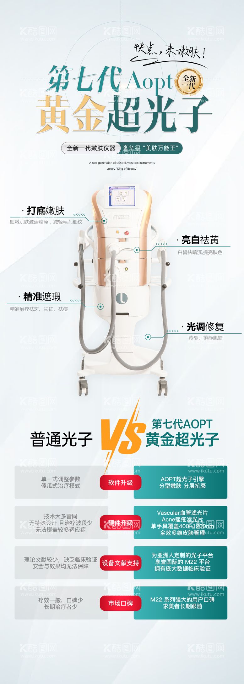 编号：54708311220158057082【酷图网】源文件下载-医美仪器海报