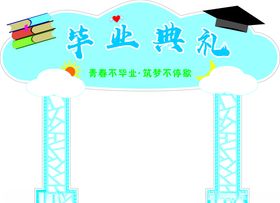 毕业门