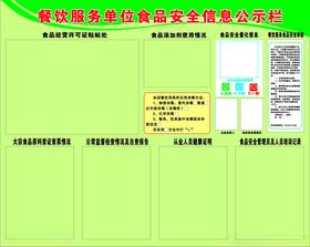 食品安全信息公示栏