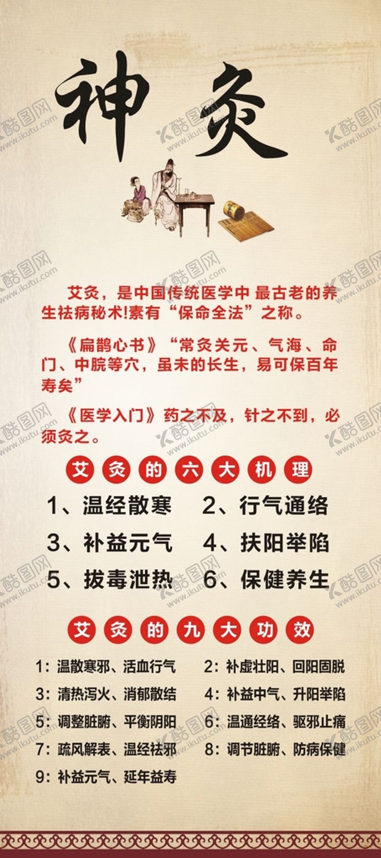 编号：95740510311119283440【酷图网】源文件下载-理疗展架