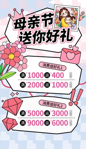 母亲节促销活动优惠信息