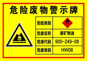 危险废物警示牌类别标识