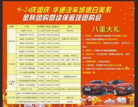 车宣海报传气海报汽车海报