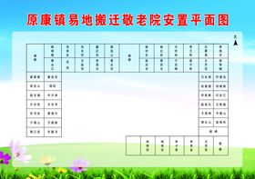 安置房不销售