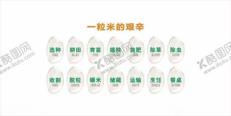 编号：69273403011930578651【酷图网】源文件下载-一粒米的艰辛