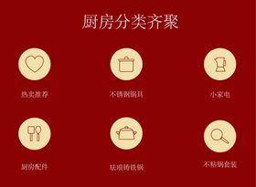 厨房分类齐聚