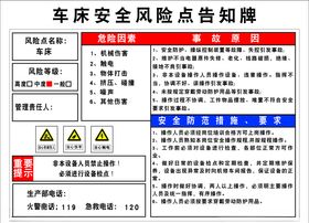 车床安全风险点告知牌