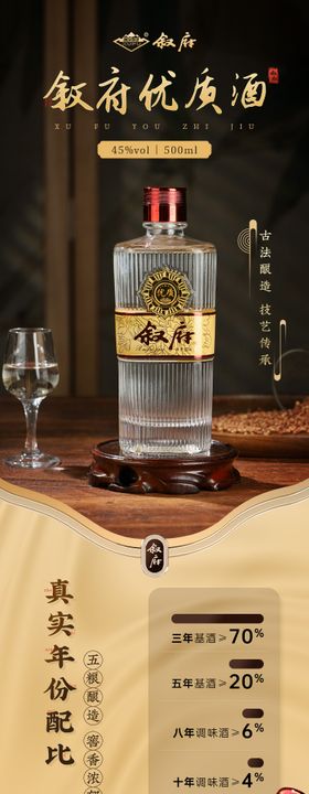 白酒详情