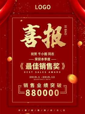 人物喜报喜庆海报