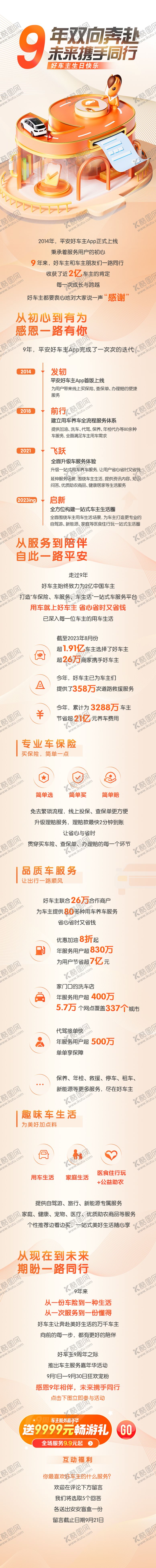 编号：27772612200247007357【酷图网】源文件下载-9周年活动长图海报
