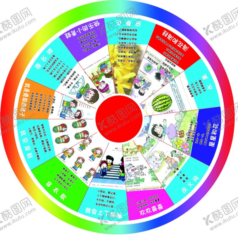 编号：96392210120720056953【酷图网】源文件下载-转盘