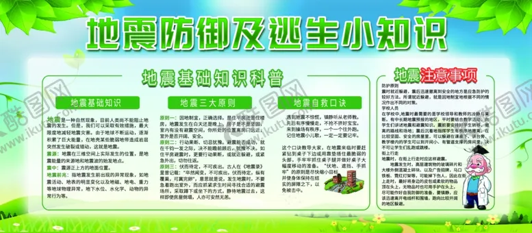 编号：73617606270041066183【酷图网】源文件下载-地震防御小知识