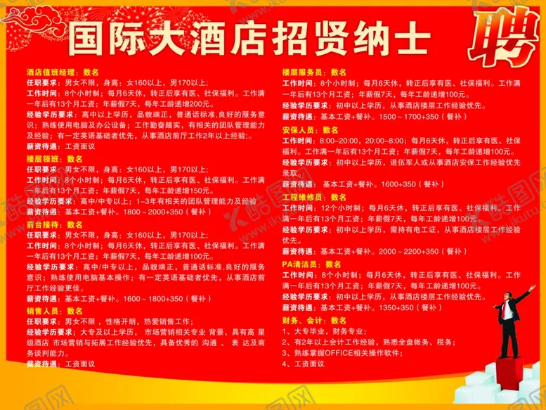 编号：25715012050455304034【酷图网】源文件下载-招聘展板