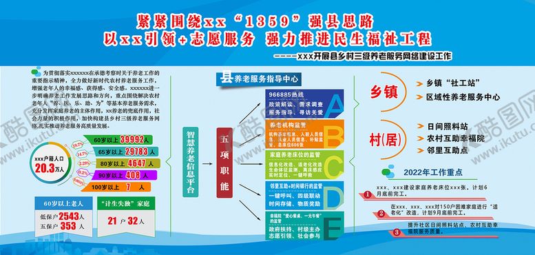 编号：37540609231936593791【酷图网】源文件下载-县乡村三级养老展板