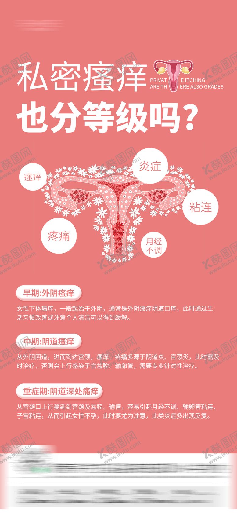 编号：71798008201519344684【酷图网】源文件下载-私密科普海报