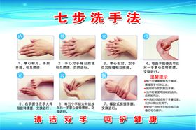 七步洗手法
