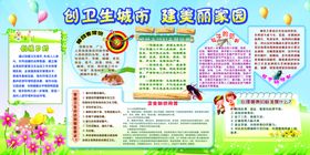 数学知识手抄报展示