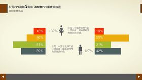 男女比例